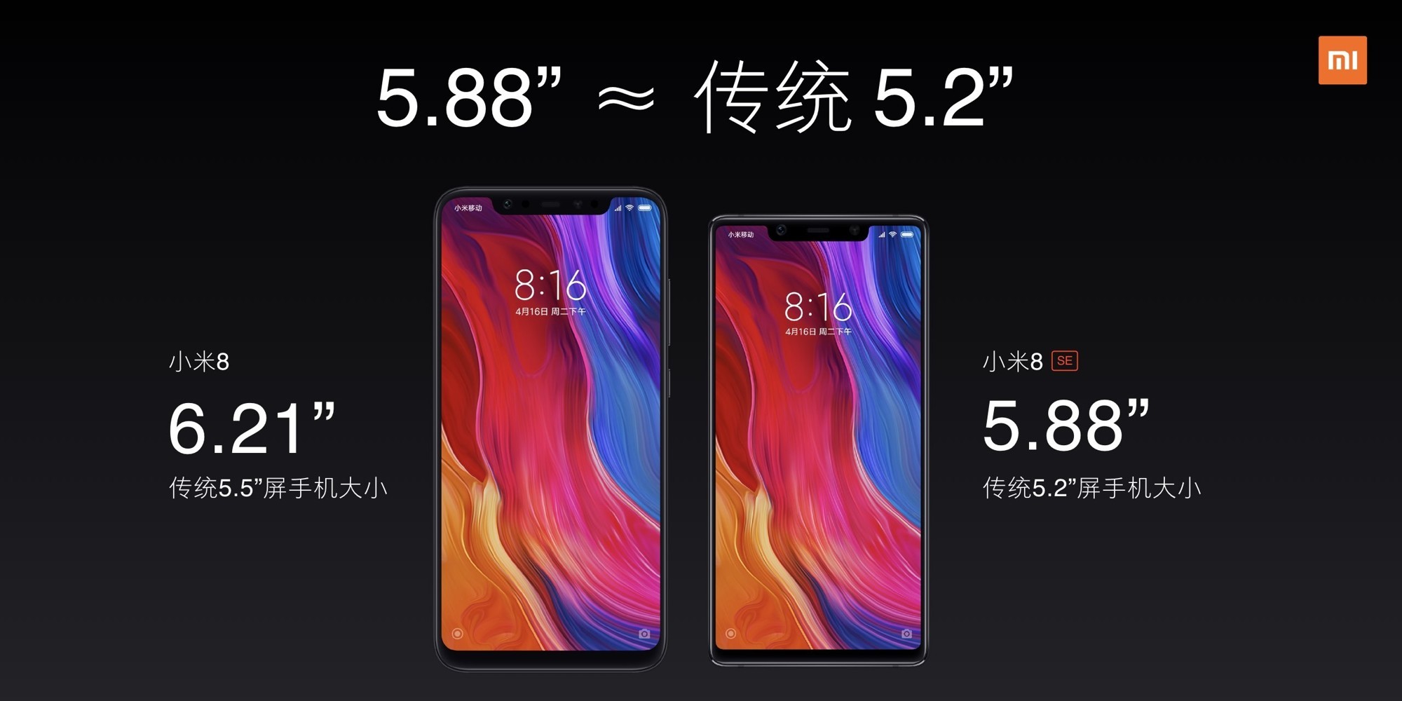 Xiaomi Mi Compact
