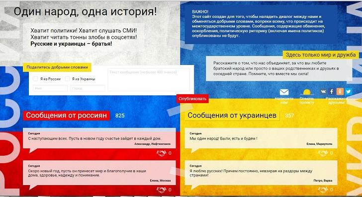 Ukrainlar va ruslarning do‘stlik sayti ochildi