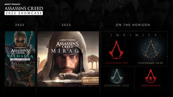 Ubisoft бир нечта янги Assassin's Creed ўйинларини эълон қилди!