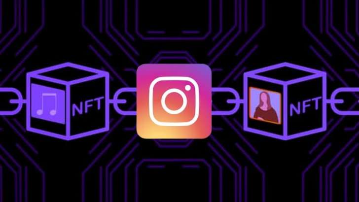 Тез орада Instagram'га NFT қўшилади